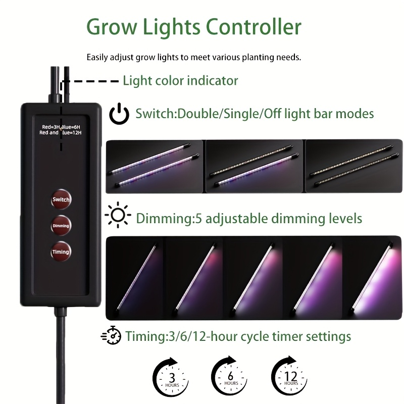 Bandeja de Germinação de 36 Cé - Indoor Herb Garden avaliação e preço