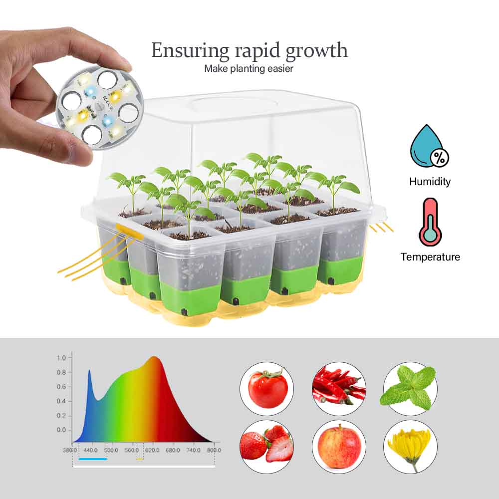 Mudas Starter Tray Kit com tam - Indoor Herb Garden avaliação e preço