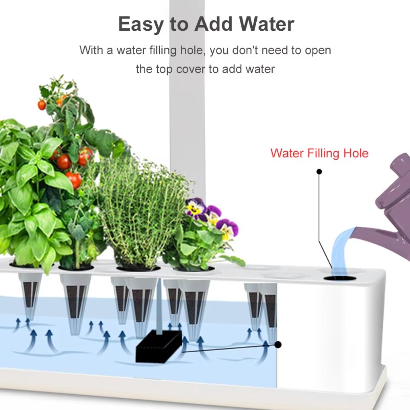 Sistema de Cultivo Hidropônico - Grow Light Led avaliação e preço