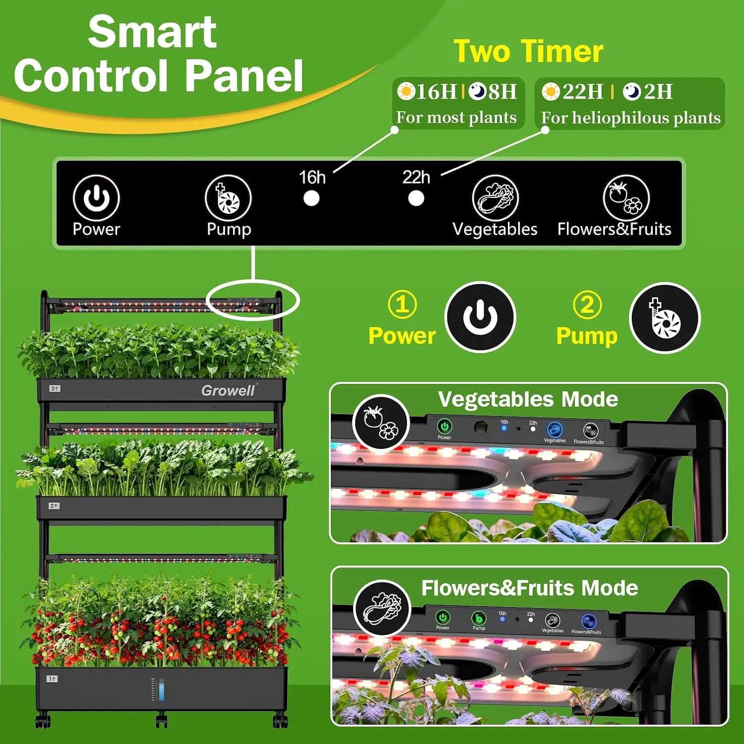 Grande Kit de Sistema de Culti - Indoor Herb Garden avaliação e preço